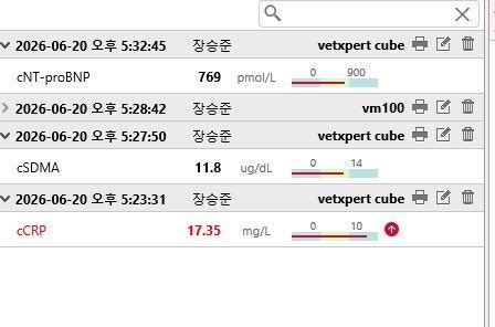 심장, 신장, 염증 수치 검사 결과